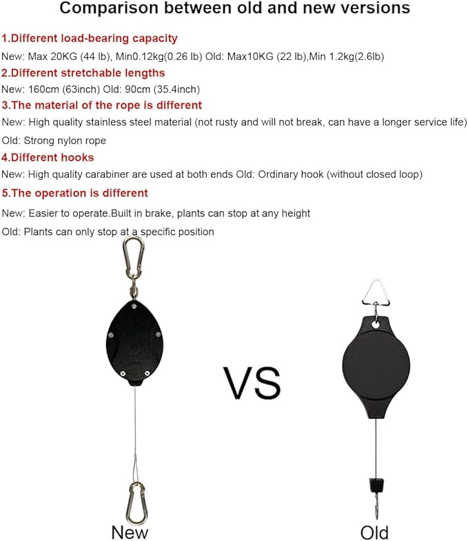 Retractable Plant Hanger, Plant Hook Pulley with Stainless Steel Rope Reaching to a Length of 63 Inches and Carrying 44 Pounds, Easy for Hanging, Plant Watering or Bird Feeding