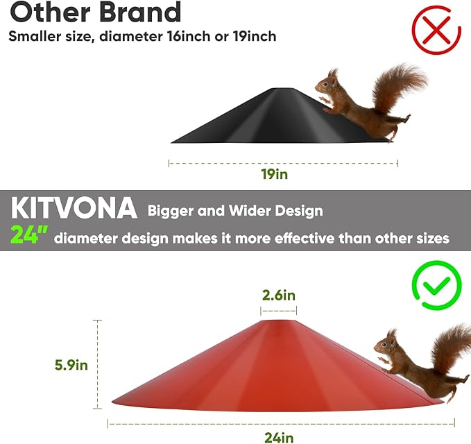 24-inch Large Squirrel Proof Bird Feeders for Outside Hanging, Outdoor Squirrel Baffles for Bird Feeders Pole, Red Color