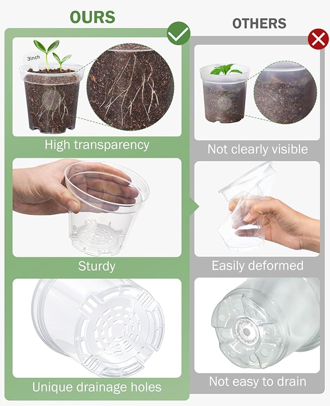 homenote Clear Nursery Pots for Plants,3 Inch Plant Pot for Planting with Humidity Domes Plastic Seedling with Drainage Holes Seed Starter Flower High Transparency (30 Pack)