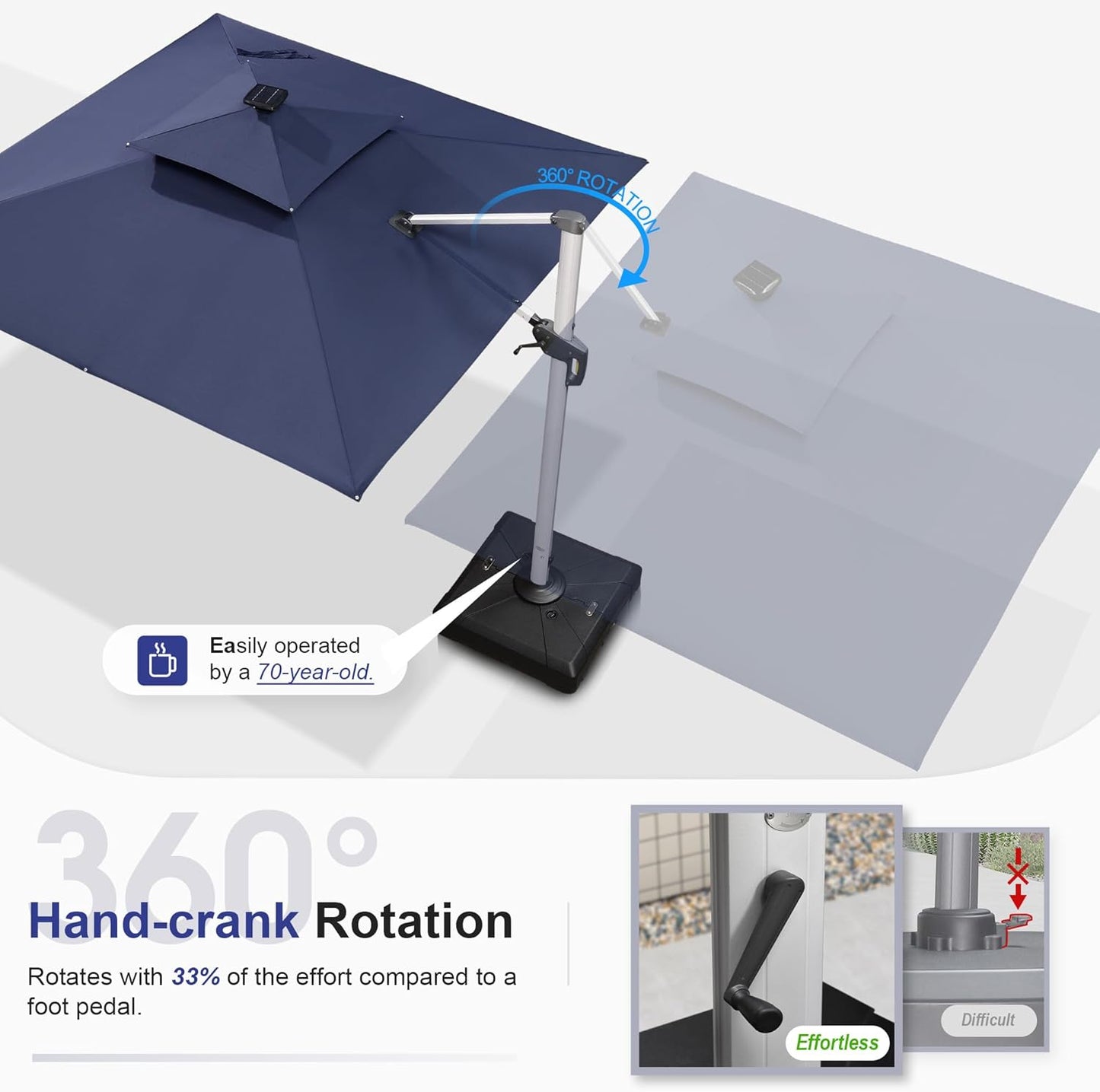 PURPLE LEAF 12 Ft Double Top Patio Cantilever Umbrella Outdoor Solar Powered LED Square Offset Large Garden Umbrella, Navy Blue