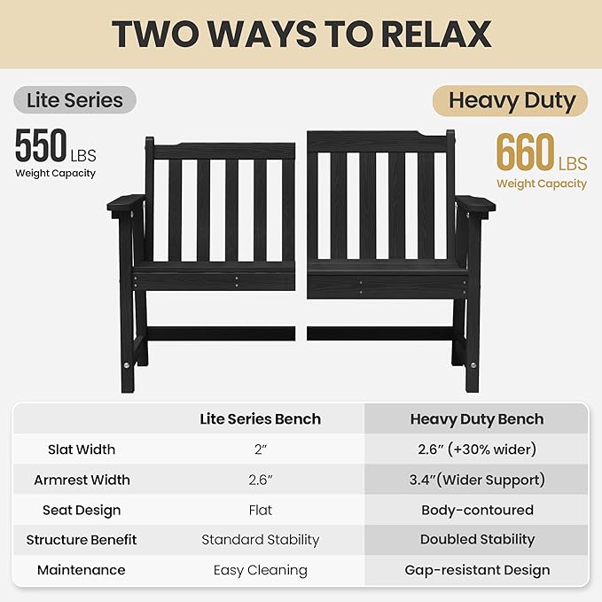 Ciokea 46" Heavy Duty Outdoor Bench Set of 2, HDPE Weatherproof Garden Bench, 2-Person Memorial Benches with 660 Lbs, Waterproof Patio Porch Benches for Outside Business Deck Office Backyard, Black