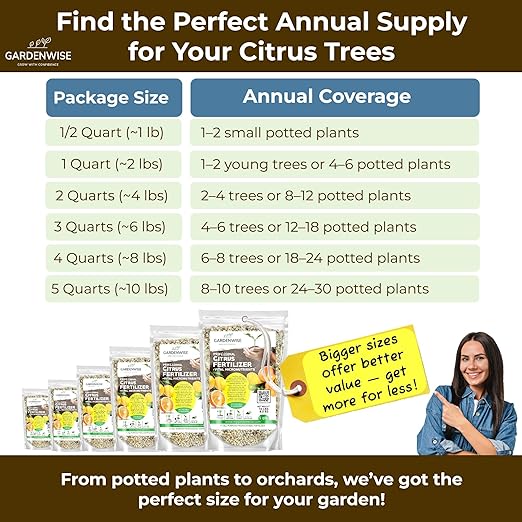 Professional Citrus Fertilizer + Vital Micronutrients; Perfect Balanced NPK for All Citrus; for Indoor and Outdoor Plants; Orange, Lime, Avocado and Lemon Tree Fertilizer (20 QUARTS)