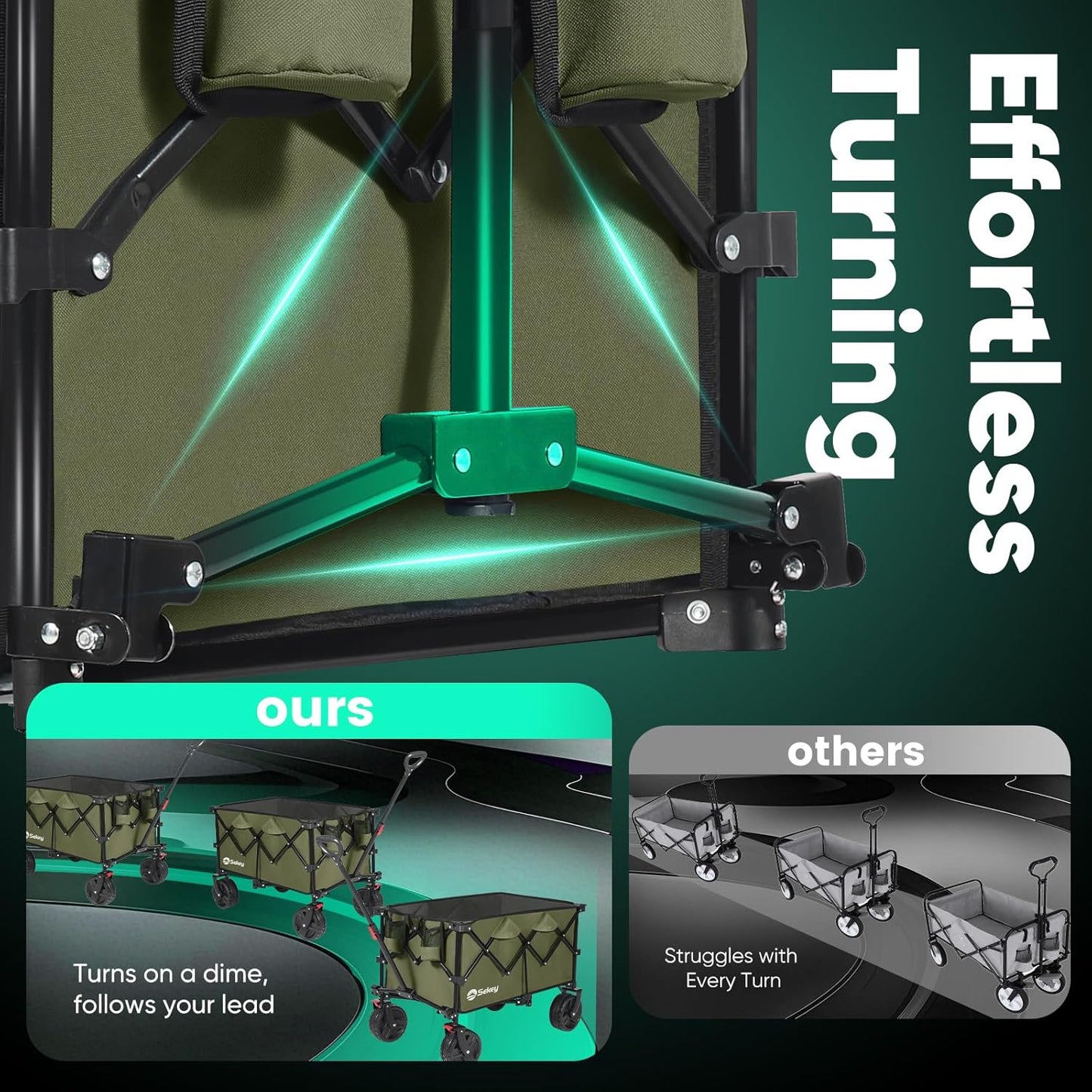 Collapsible Wagon Cart with Big All-Terrain Beach Wheels, Foldable Heavy Duty Wagons with Cup Holders, Utility Carts for Camping, Garden, Outdoor, Grocery, Sports. Khaki