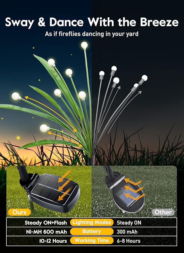 4 Pack 48 LED Solar Firefly Lights with Leaves, Solar Garden Lights Outdoor Decoration with 2 Lighting Modes, Waterproof Solar Outdoor Lights Decorative, Solar Lights for Outside Pathway, Warm White