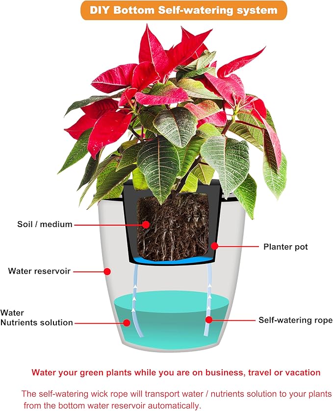 ORIMERC 200 feet 1/4 inch Self Watering Capillary Wick Cord Vacation Plant Sitter DIY Hydroponic Wicking Rope Seeds Start Planter Pot Automatic Potted Flower Passive Lazy Waterer String System Device