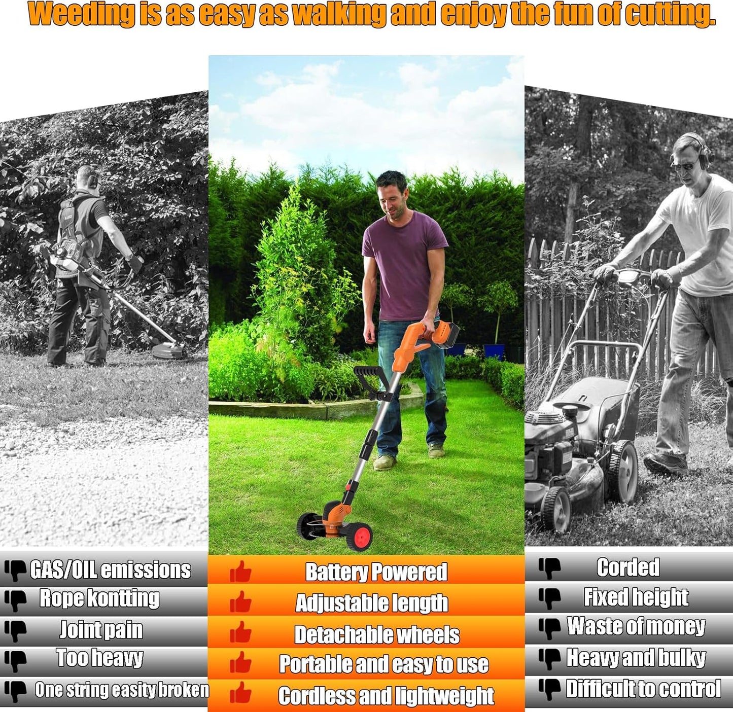 Electric Weed Wacker Cordless Eater Battery Powered Eater Lightweight Edger Portable Stringless Grass Trimmer/Lawn Mower/Brush Cutter, with 3 Types Blades & Wheels for Yard and Garden-Orange