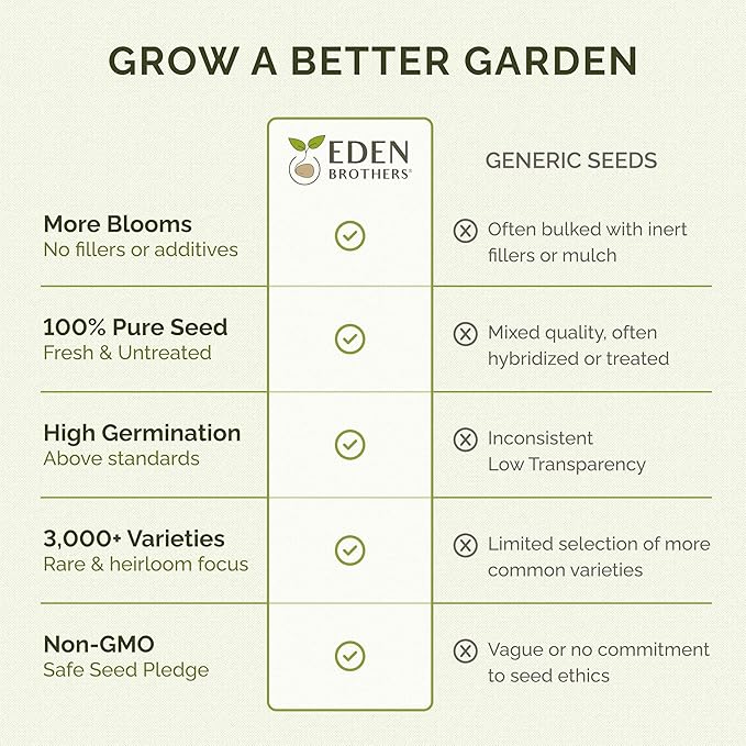 Eden Brothers Zin Master Flower Mixed Seeds for Planting, 1 lb, 480,000+ Seeds with California Giant, Mexican, Lilliput Zinnia | Attracts Pollinators, Plant in Spring, Zones 3, 4, 5, 6, 7, 8, 9, 10