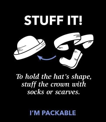 Wallaroo Women’s Victoria Two-Toned Sun Hat – UPF 50+ Sun Protection, Wide Brim, Adjustable, Cotton Lining, Summer Holiday