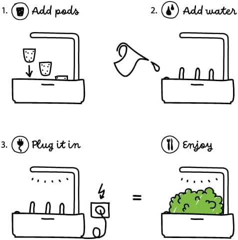 Click & Grow Smart Garden, 3 Pods Indoor Herb Growing System (3 Basil Pods Included)| Easier Than Hydroponics Growing System, Automatic Nutrients, Watering and Grow Light, Noise-free Technology, Beige