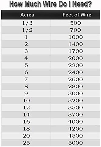 Extreme Dog Fence Industrial Grade Dog Fence Wire - 2000 Feet of Thickest Longest Lasting Electric Dog Fence Wire Available -14 Gauge (AWG) UV Resistant and Submersible