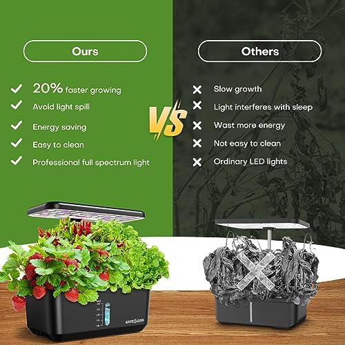 Ahopegarden Indoor Garden Hydroponics Growing System: 10 Pods Plant Germination Kit Aeroponic Herb Vegetable Growth Lamp Countertop with LED Grow Light - Hydrophonic Planter Grower Harvest Lettuce