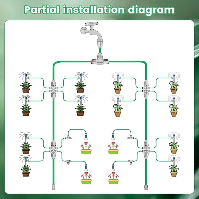 190.2FT Drip Irrigation System Kits Automatic Garden Watering Sprinkler with 1/2 &1/4 inch Tubing Hose Patio Misting Plant Irrigation Water Equipment Quick Connector for Greenhouse Flower Beds Lawn