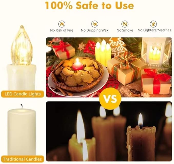 20 PCS Flickering Flameless Window Candle LED Christmas Tree Candle Lights Warm White Battery Operated Electric Taper Candles with Remote Perfect Timer for Home Garden Wedding Parties Decor