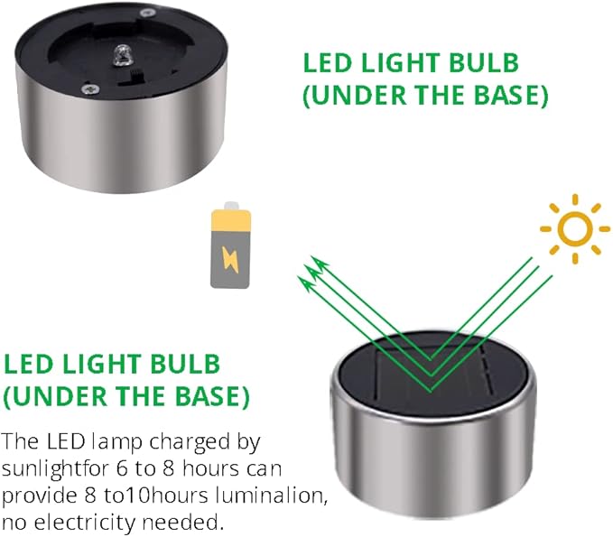 Solar Lights Outdoor Waterproof, Stainless Steel LED Landscape Lighting Outdoor Solar Lights for Outside Solar Garden Lights for Pathway, Walkway, Patio, Yard, Lawn - 12 Pack (Warm White)