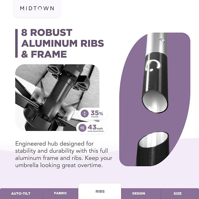 Midtown Umbrellas Sunbrella Umbrella 8 Feet Outdoor Umbrella With Sunbrella Red Acrylic Fabric - Auto-Tilt Aluminum Frame Patio Umbrella For Backyard, Deck, Garden, Pool - Black Pole