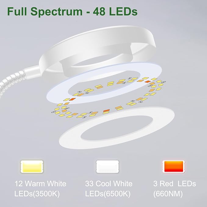 Wolezek 2 in 1 Grow Lights for Indoor Plants, 3 Colors Plant Lights for Indoor Growing with 360° Gooseneck, 48 LEDs Full Spectrum Plant Grow Lights Indoor, 6/12/16H Timer, 5 Brightness, White 2 Pack