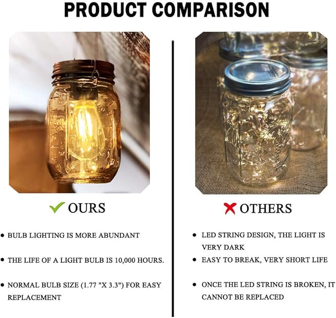 Outdoor Mason Jar Lights Hanging, 2-Pack LED Decorative Garden Lanterns with Timer, Battery Operated Vintage Glass Light for Patio Camping Courtyard Backyard Tree Hallway Stairs Farmhouse (2*Amber)