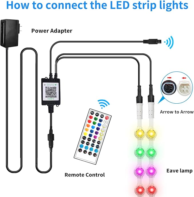 300ft Permanent Outdoor Lights,RGB Eave Lights,Music Sync IP67 Waterproof Outdoor Eave Light Lighting, can be Used for Garden,House,Party,Holiday Decoration（2 Rolls of 150ft）