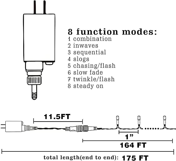 Dazzle Bright Warm White Christmas String Lights, 164ft 2000 LED Waterproof Green Wire Fairy Lights with 8 Modes, Outdoor Lights for Xmas Tree Holiday Wedding Party Christmas Decorations