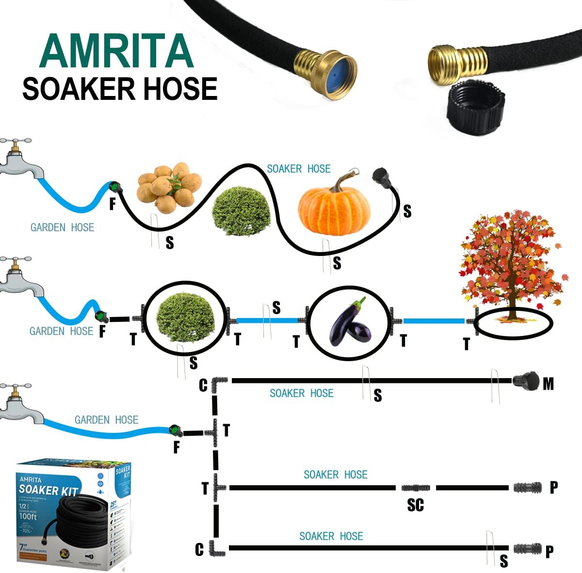 AMRITA Soaker Hose KIT,1/2inch 100ft Rubber Garden Hose 70% Water Saving,Black Heavy Duty Soaker Hose For Garden Lawn,Garden Raised Beds.(1/2-100FT)