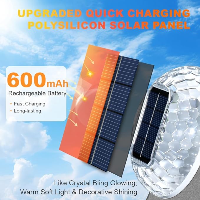 Waterproof LED Decorative Lights, Led Solar Lights for Wall, Garden, Yard, Patio, Pool, Pathway, 12 Pack Led Atmosphere Lights