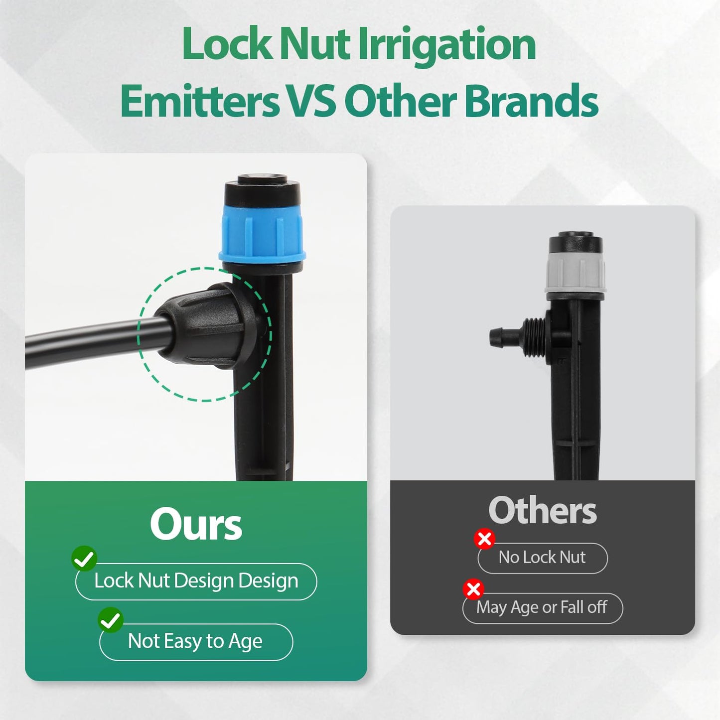 25 Pieces Drip Emitters for 1/4" Drip Irrigation Tubing, Adjustable 360 Degree Vortex Drip Emitters with Stake 360° Full Circle Umbrella Shape Pattern Garden Irrigation Micro Drippers