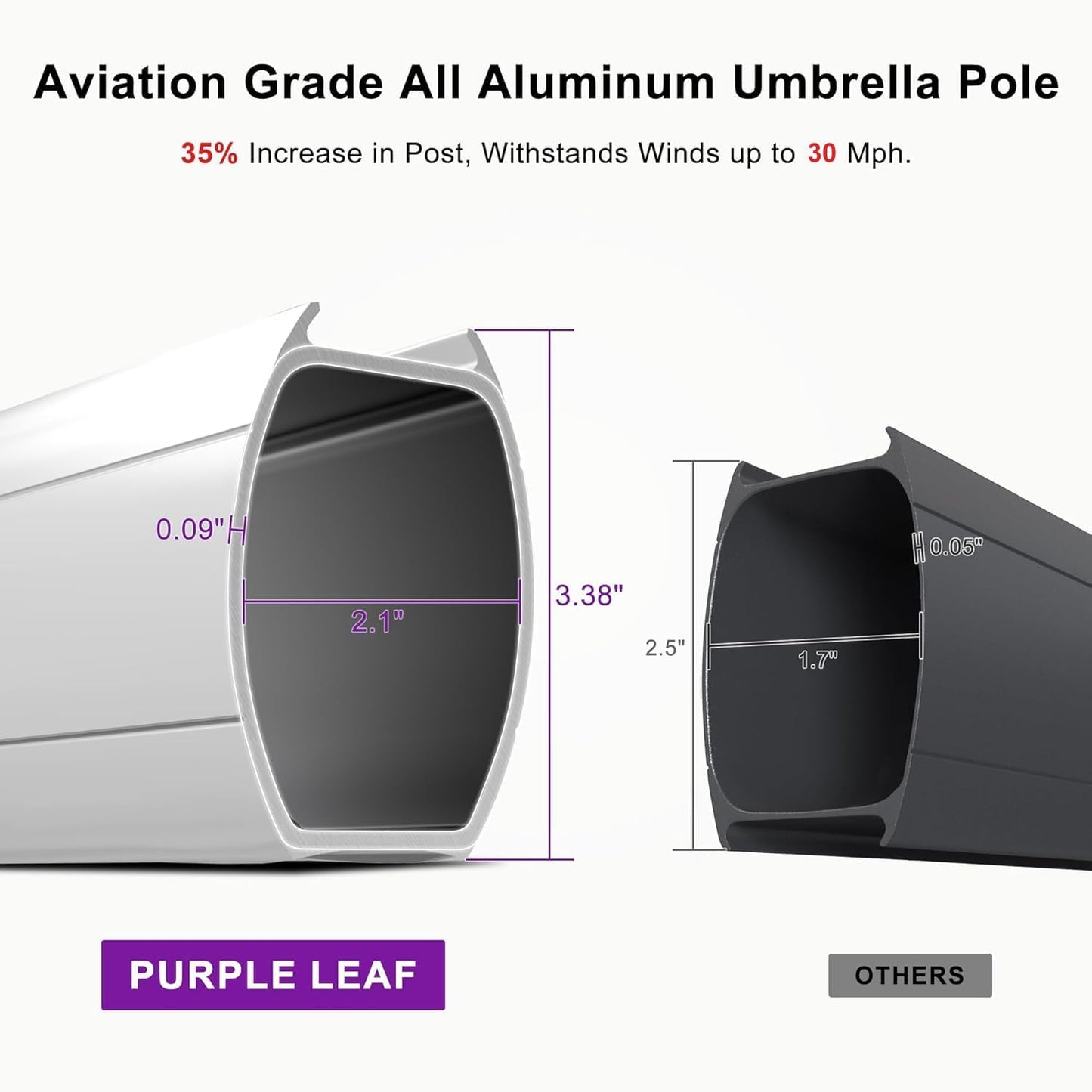 PURPLE LEAF Patio Umbrella 10 Feet Outdoor Round Umbrella Large Cantilever Umbrella Windproof Offset Heavy Duty Sun for Garden Deck Pool Patio, Terra