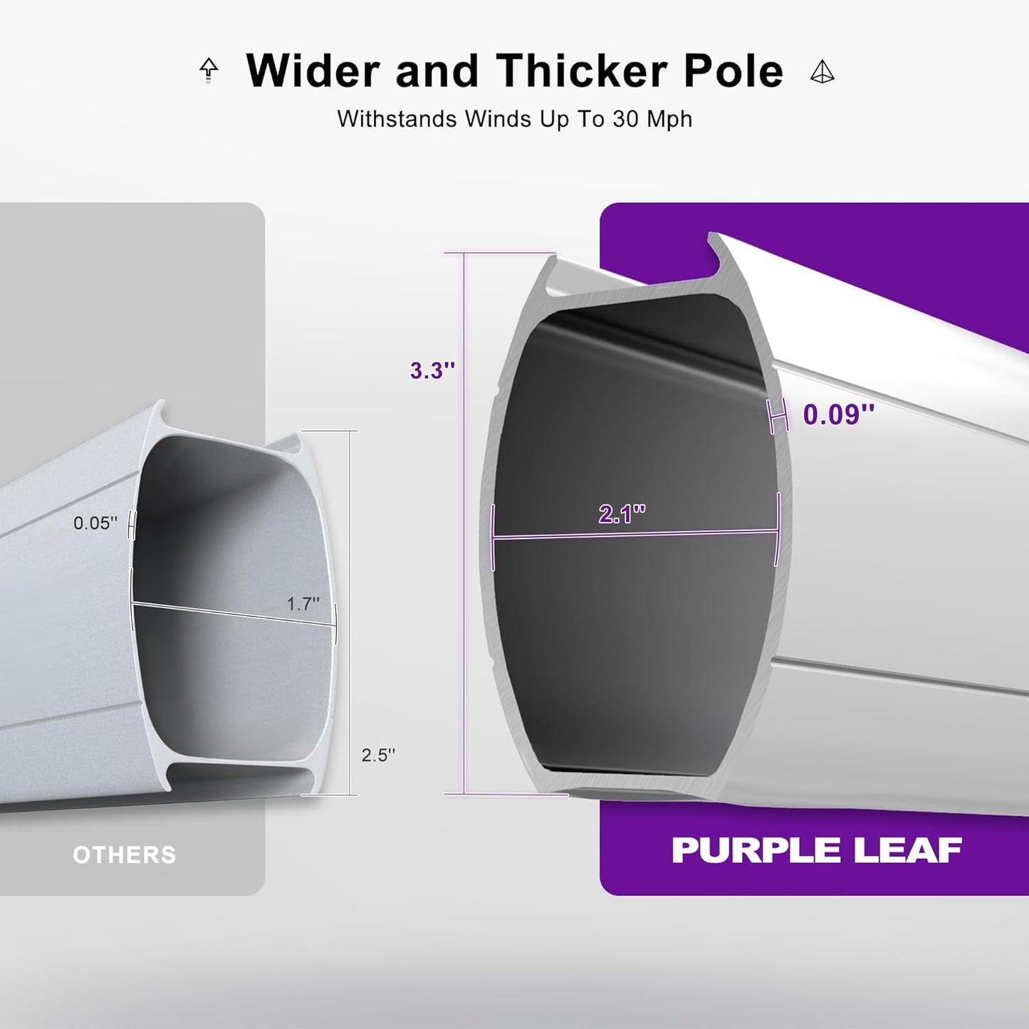 PURPLE LEAF 11ft Patio Umbrella With Base Solar powered LED Cantilever Umbrella with LED lights Windproof Outdoor Offset Umbrella for Garden Deck Pool Patio, Grey