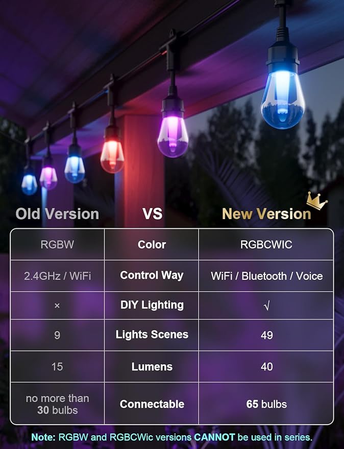 XMCOSY+ Smart Outdoor String Lights, 123Ft Patio Lights Waterproof, App Control, Compatible with Alexa, RGBCWIC Color Changing LED String Light for Outside