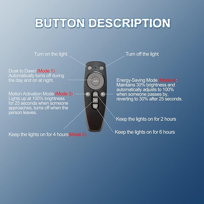 Solar Lights Outdoor,IP66 Waterproof Solar Street Lights with Motion Sensor & Remote,6500K Dusk to Dawn Flood Light for Parking Lot/Yard/Garden (4 Pack)