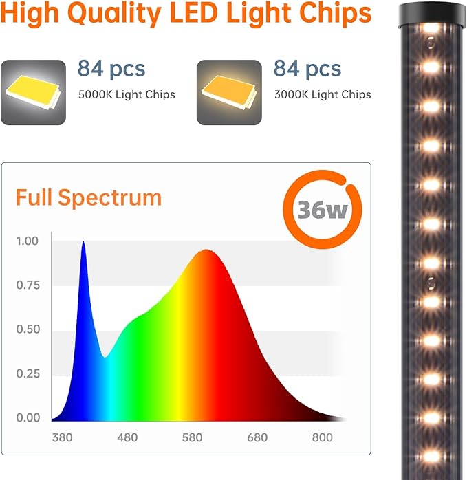 Standing Grow Lights for Indoor Plants,T10 Full Spectrum Vertical Grow Light Wide Illumination Area,16in-65in Adjustable Height Plant Light with Stand,3 Light Modes Floor Grow Light with Timer