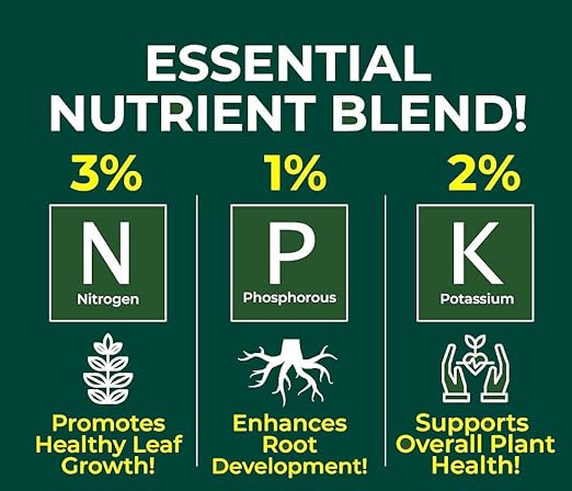 Premium Liquid Bonsai Plant Fertilizer - 3-1-2 Concentrate for Indoor Plants and Flowers by Gardenera | Organic Plant Food for Bonsai - 8oz