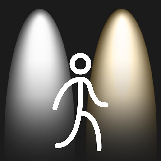 Linkind Solar Lights Outdoor Waterproof IP67, 3000K/6500K Solar Motion Sensor Lights with 6 Modes, 60 LEDs Solar Powered Spot Lights Outside Landscape Lighting for Garden Yard Pathway, 6 Pack