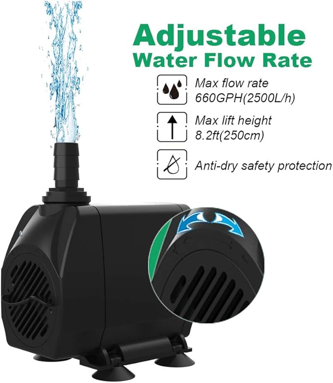 Submersible Pump 660GPH (2500L/H 45W) Ultra Quiet with Dry Burning Protection 8.2ft High Lift for Fountains, Hydroponics, Ponds, Aquariums & More…
