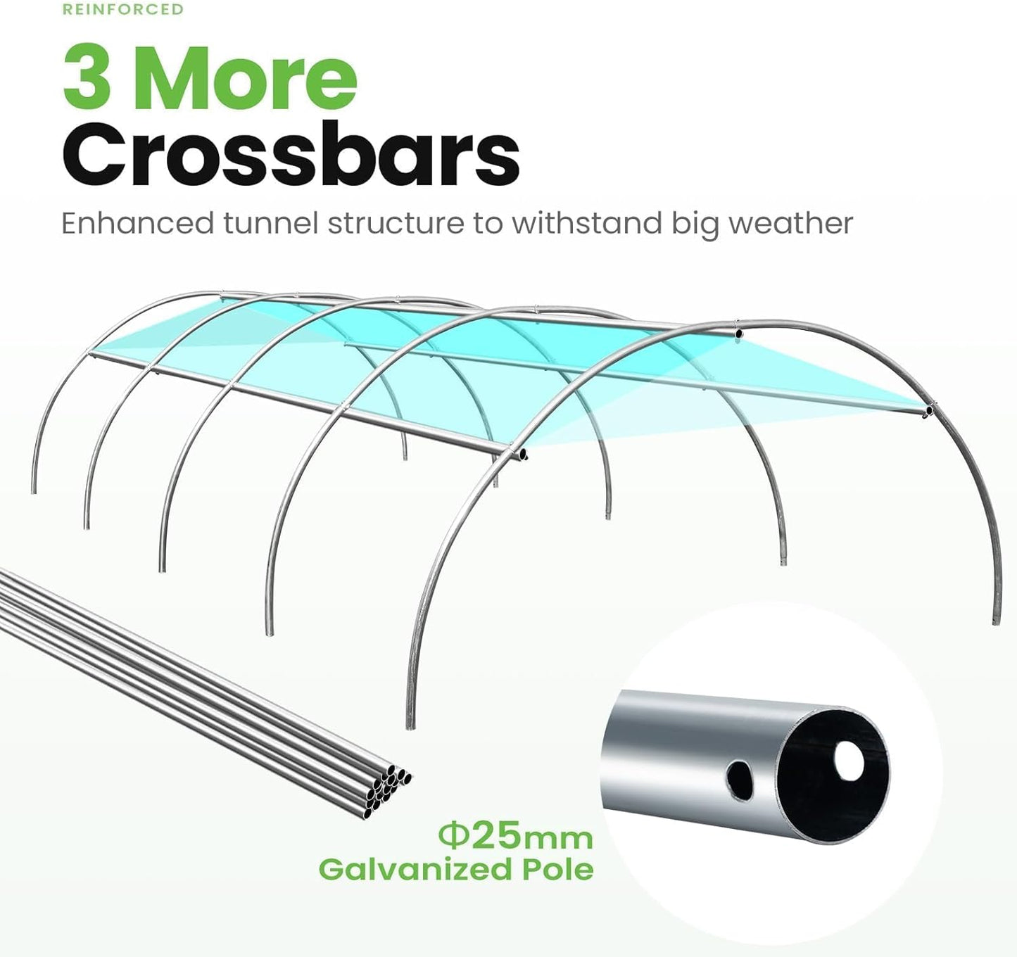 KING BIRD Premium 15x6.6x6.6FT Greenhouse for Outdoors, Large Walk-in Heavy Duty Galvanized Steel Frame, Mesh Door Screen Window Upgraded Zipper Tunnel Hoop for Garden Plant Winter, Green