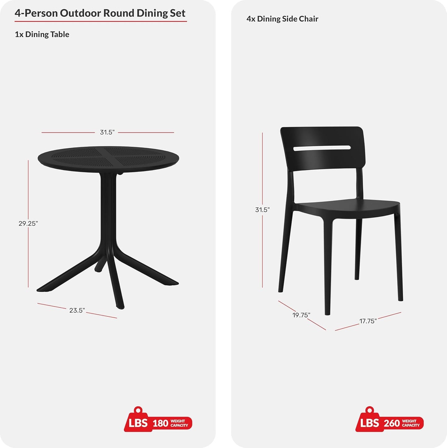 Dining Set for 4, HDPE Patio Round Dining Table and Stackable Comfortable Dining Chair, Outdoor Small Patio Furniture Set All Weather for Backyard Porch Poolside, White