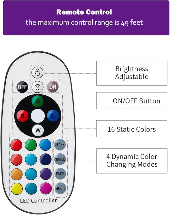 Spotlight Outdoor for Halloween Christmas: 4-in-1 RGBW Low Voltage Landscape Lighting Kit with Plug-in Transformer | 6W 24V IP65 Waterproof Color Changing LED Spot Lights with Remote for Yard Garden