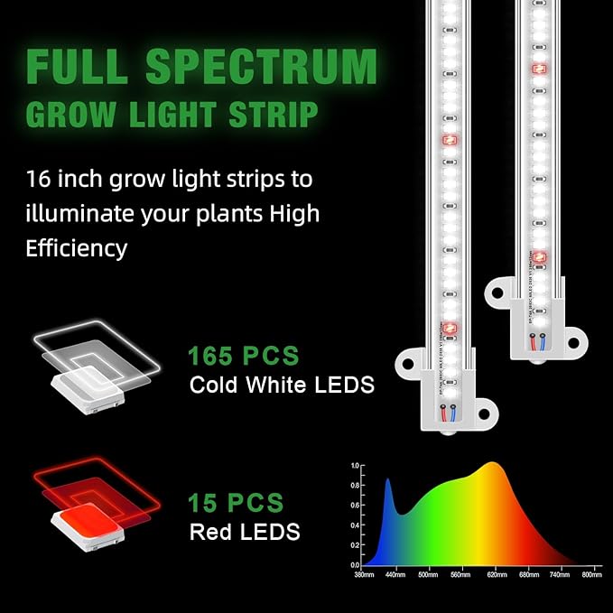 Wiaxulay Grow Lights for Indoor Plants, Full Spectrum 6000K LED Grow Light Strip Sunlike Growing Lamp with 6/12/16H Timer, 3 Switch Modes, 5 Dimmable Levels for Hydroponics Succulent Seedling, 2 Pack