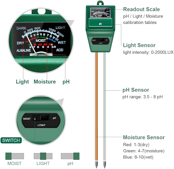 Soil pH Meter, MS02 3-in-1 Soil Moisture/Light/pH Tester Gardening Tool Kits for Plant Care, Great for Garden, Lawn, Farm, Indoor & Outdoor Use (Green)