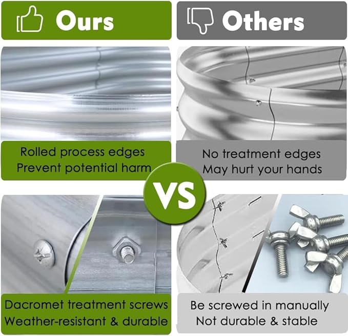 FORTUNO 2 Pcs 2 Ft Round Raised Garden Bed Box Galvanized Metal Outdoor High Flower Bed Steel Patio Ground Planter for Planting Vegetables and Herbs, Green