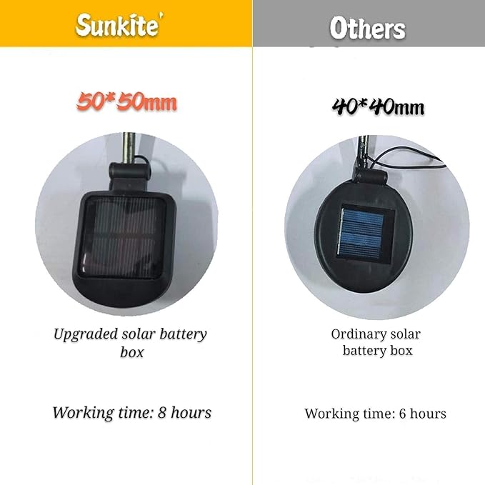 SunKite 2 Pack Garden Solar Light Outdoor Metal Moon Shape Lamp with Waterproof Crackle Glass Globe for Garden,Lawn,Patio,Pathway or Courtyard