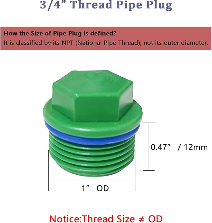 3/4” PT Male Threaded Pipe Plug, PPR Pipe End Caps and Plugs Fittings for Garden Irrigation Tubing Stopper RV Water Supply Lines Bulkhead Fitting (OD: 1 Inch)