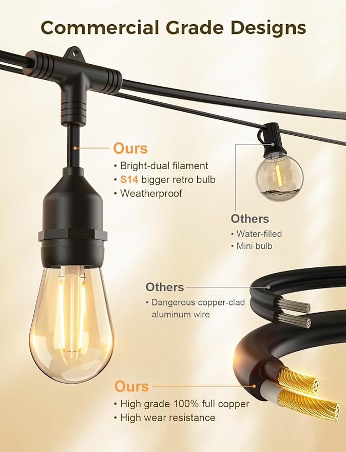 XMCOSY+ Smart Patio Lights 49Ft LED Outdoor String Lights Waterproof IP65, App Control, Compatible with Alexa, Dimmable Edison Bulbs Outdoor Light for Yard Porch Bistro Outside