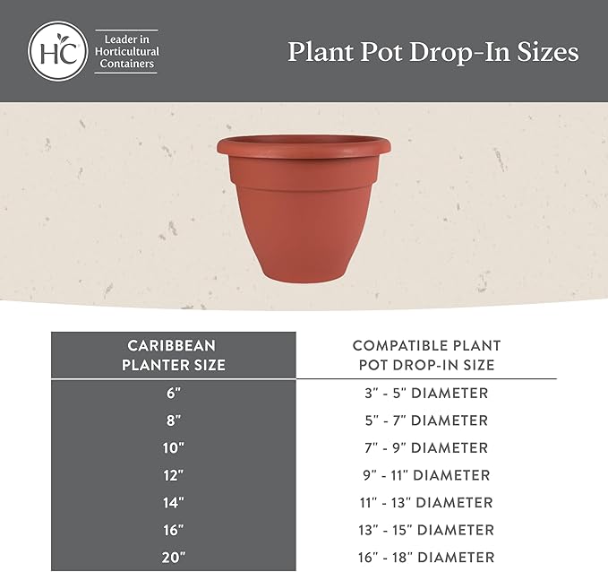 The HC Companies 8 Inch Caribbean Planter - Lightweight Indoor Outdoor Plastic Plant Pot for Herbs and Flowers, Cottage Stone