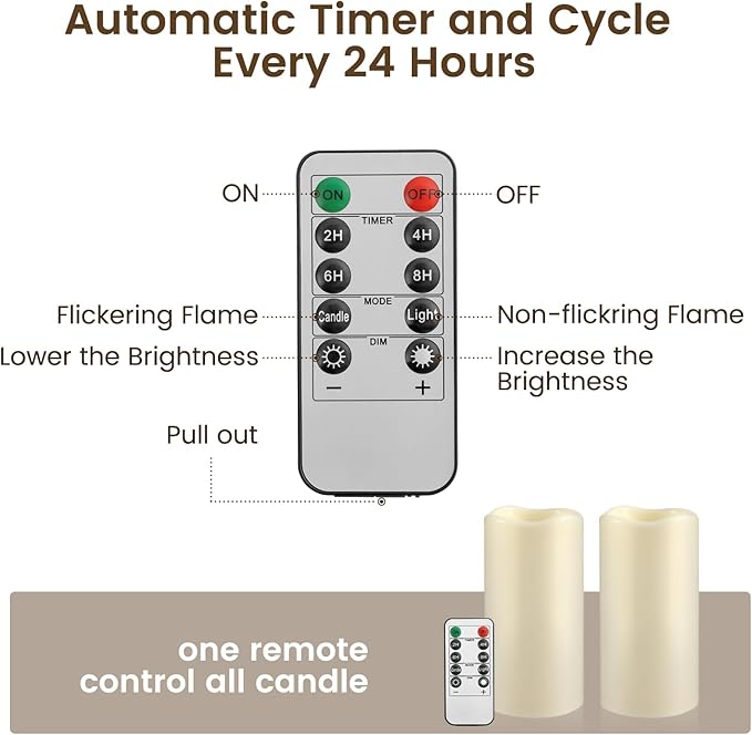 Flickering Flameless LED Candles with 10-Key Remote & Timer, Waterproof Outdoor Indoor f Battery Operated Candles for Home/Wedding/Festival Décor Set of 9 (D3 x H5.5) Ivory