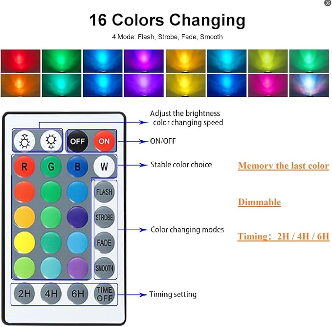 RGB Pond Lights, LED Fountain Light with Timer, Colored Underwater Fountain Lights Dim Adjustable Memory Spotlights for Outdoor Landscape Pond Fountain Waterfall, 4 in Set
