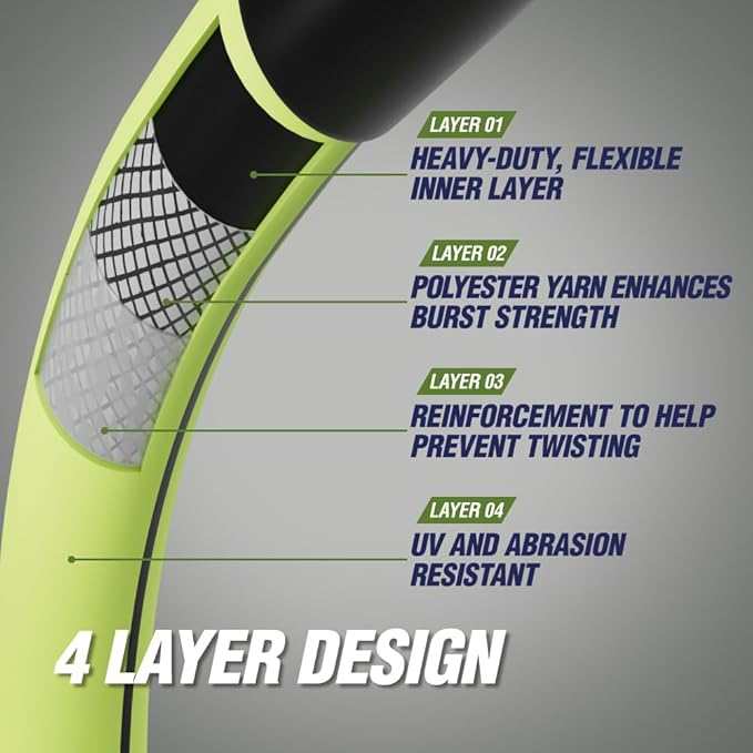 Rugged Rhino Heavy Duty Flexible Light Weight Garden Hose, 75ft x 5/8in, 4 Layer Leakproof Outdoor Gardening Tools, Watering Supplies, Powerful Water Pressure for Lawn, Flowers, Green Black