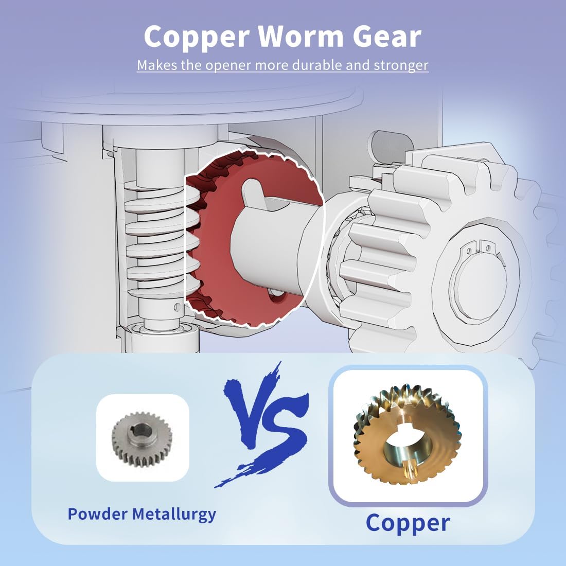 TOPENS RK2500T Automatic Sliding Gate Opener Rack Drive Electric Gate Motor for Heavy Driveway Slide Gates Up to 5700 Pounds Security Gate Operator AC Powered with Gear Rack and Remote Control