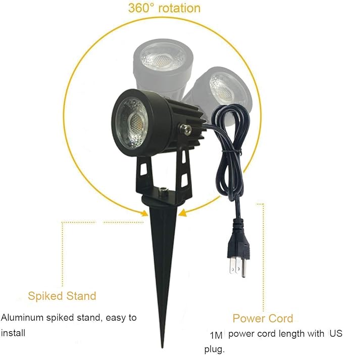 Pack of 2, Outdoor LED Landscape Lights Waterproof Spotlight with Spike Stand and Plug for Driveway, Outdoor Lawn Lighting, Flood Garden, Yard (5W Mini Warm White)