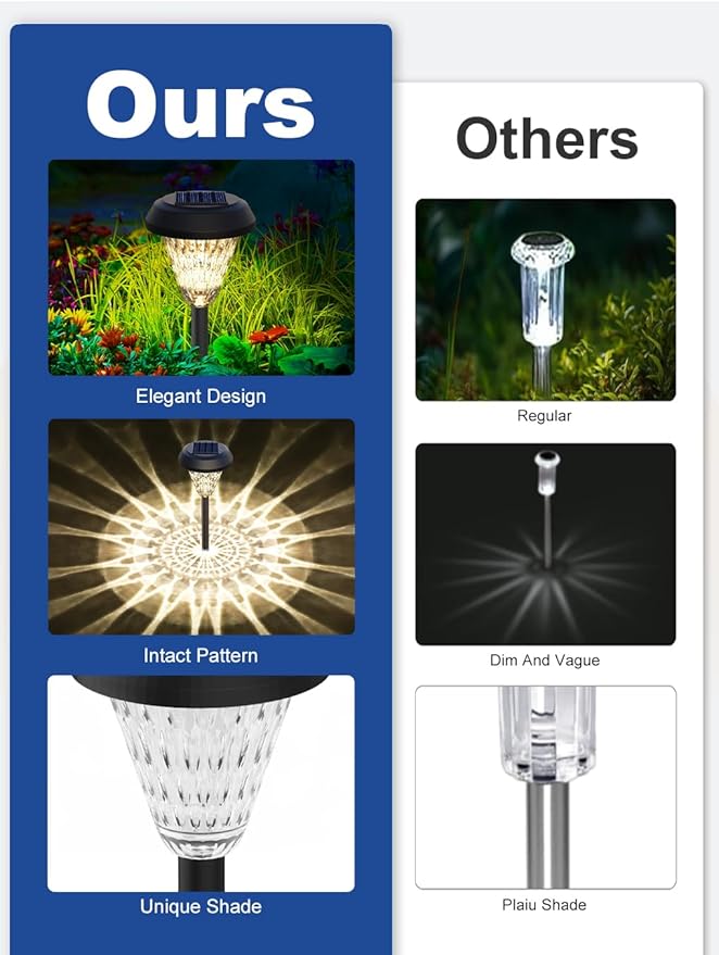 pearlstar 8 Pack Solar Lights Outdoor Waterproof, Warm White Pathway Lights Solar Powered,Solar Garden Light,Landscape Lighting for Decor,Patio,Garden,Yard,Pathway,Walkway